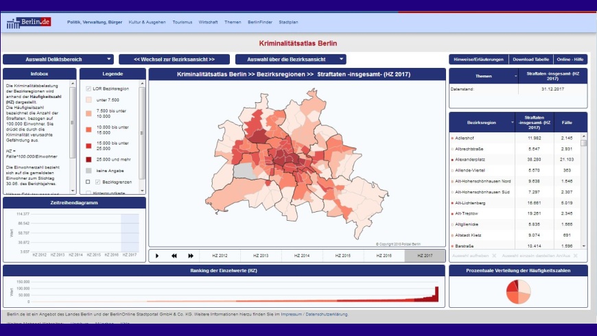 Kriminalitätsatlas Berlin