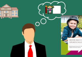 Anmeldezeitraum zur Anmeldung für weiterführende Schulen