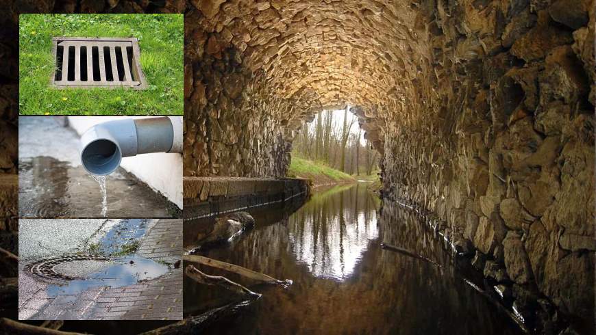 Vorfluter - Regenwasser-Einleitungen